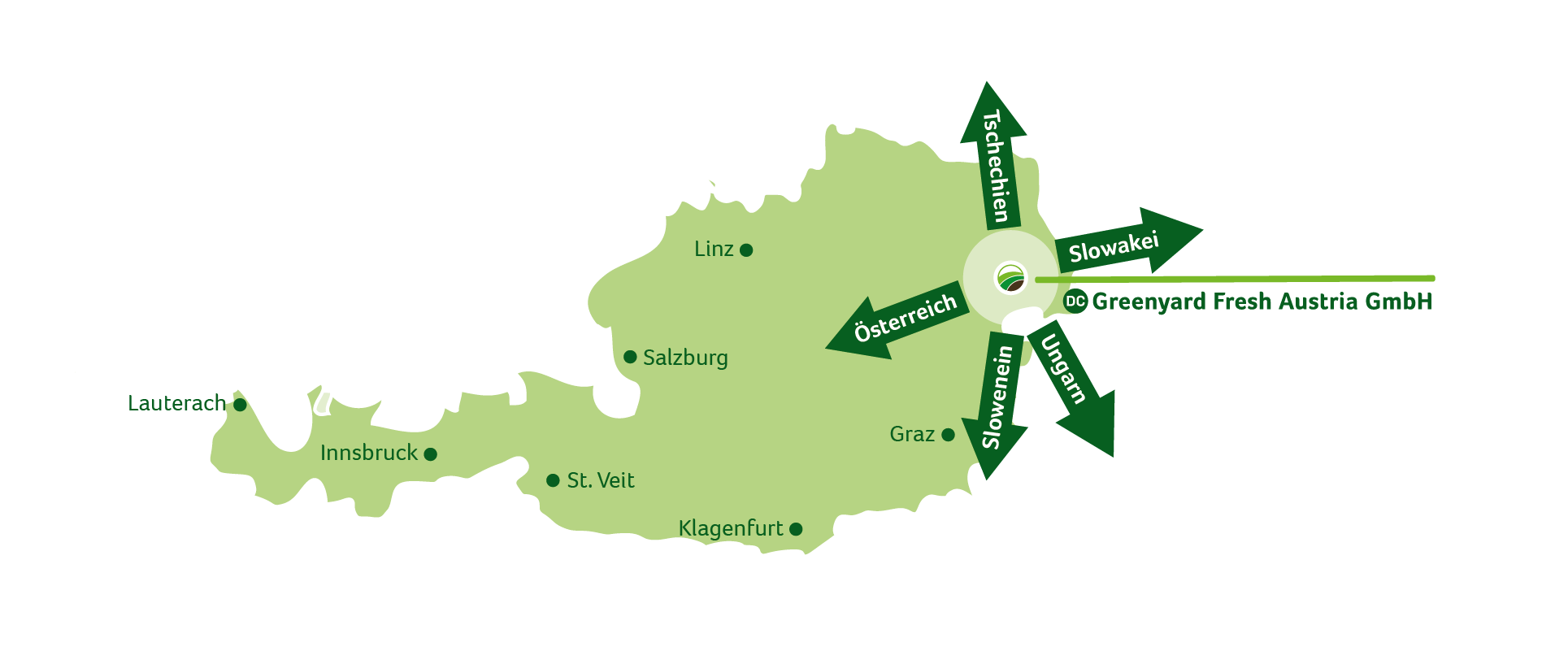 GYF Austria map
